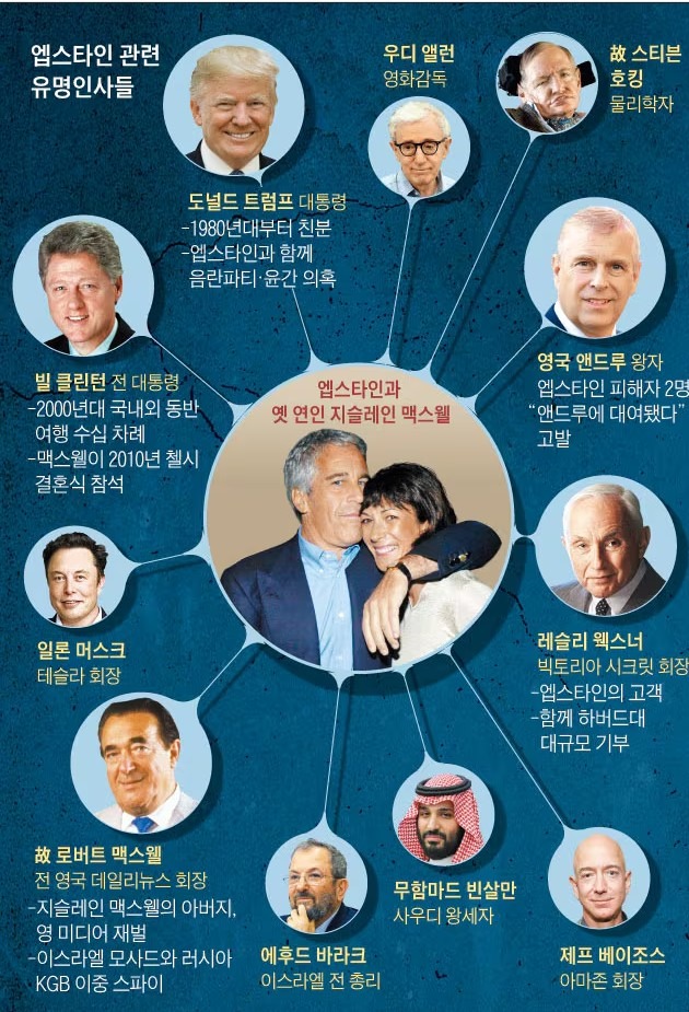 앱스타인 형제들.jpg